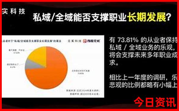 长沙哪些景点要预约
